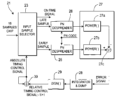 A single figure which represents the drawing illustrating the invention.